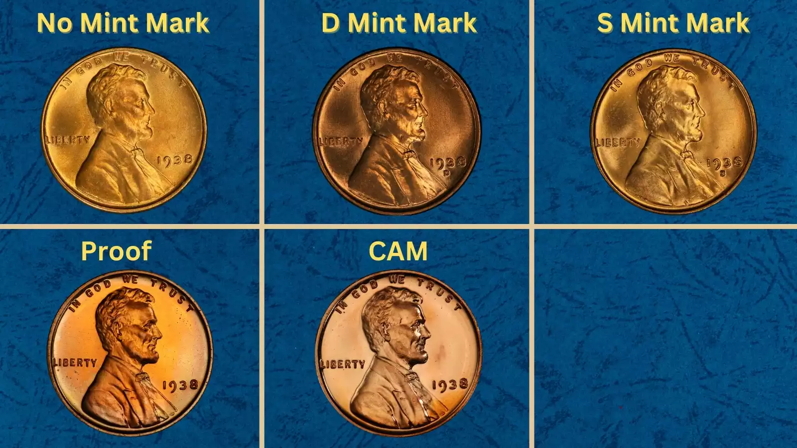 1938 wheat penny grading strip showing four condition levels from worn to gem uncirculated